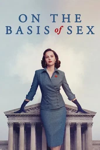 Poster On the Basis of Sex