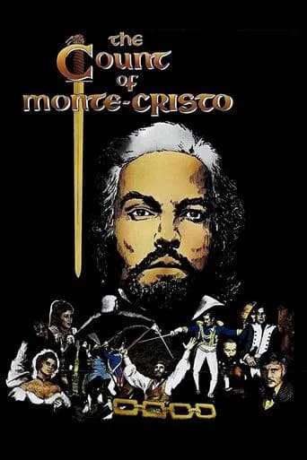 Poster The Count of Monte-Cristo