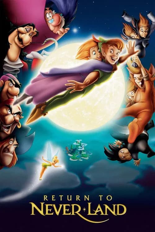 Poster Return to Never Land